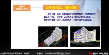 工程造价信息网助力建筑智能化系统设计推动建设项目投资增值